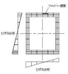 タイトル