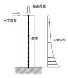 タイトル