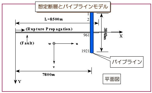 タイトル