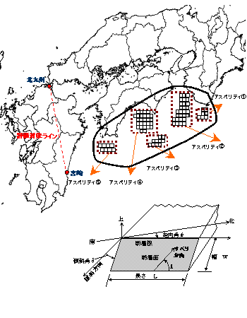 タイトル